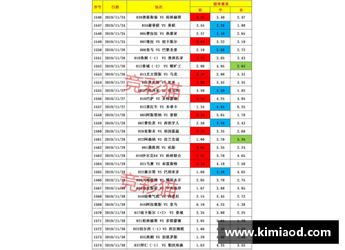 星光彩票沙尔克04主场狂胜科隆，领跑德甲积分榜继续扩大优势 - 副本
