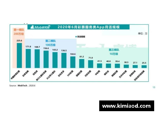 星光彩票深度解析球员数值：探索数据背后的技能和表现
