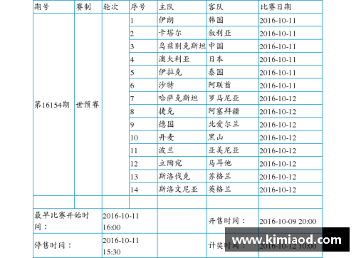 星光彩票足球球星穿衣尺码指南揭秘助你找到完美装备选择技巧