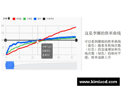 星光彩票广东医生发现鼻咽癌动态预后风险分子指标，开启早期诊断新纪元