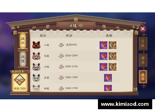 星光彩票快船队主帅推敲战术，赛季成绩或将大不同 - 副本