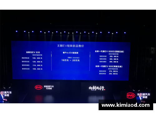星光彩票三大矩阵九款车型同时上市，比亚迪春季新品发布会创下行业新高度