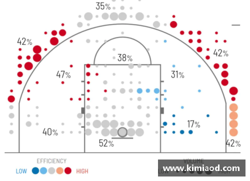 星光彩票恩沃NBA：球队动态、球员分析及赛事回顾 - 副本